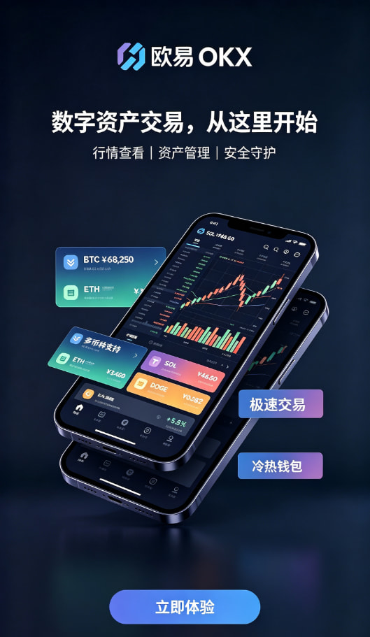 欧交易所app安装操作体验